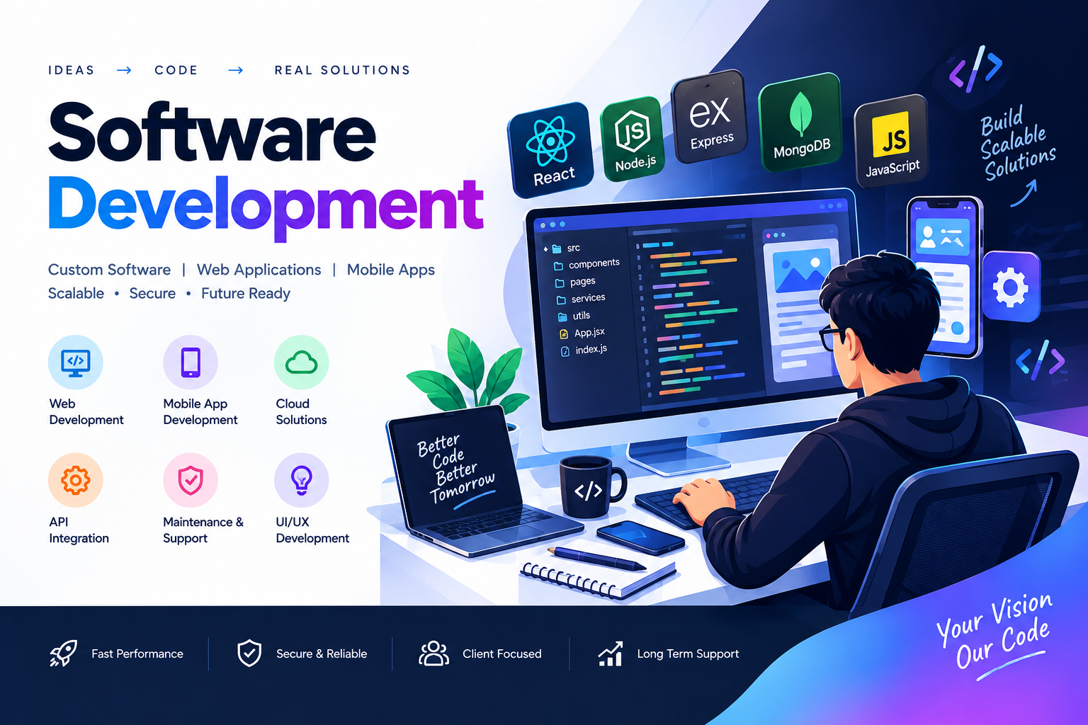 Custom Software Development Illustration